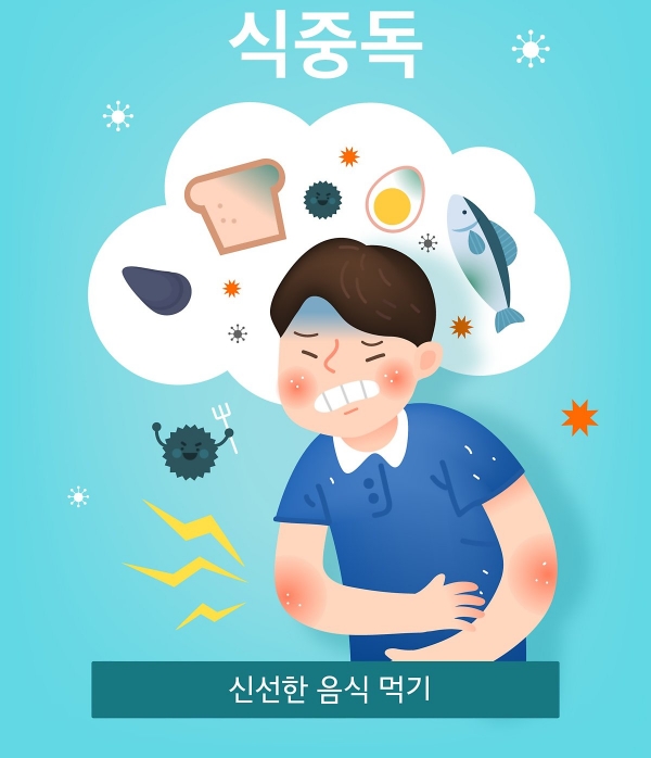 복통과 설사 동반하는 장염, 나 장염일까? 궁금한 장염증상_묽은변,점액변 변상태에 따라