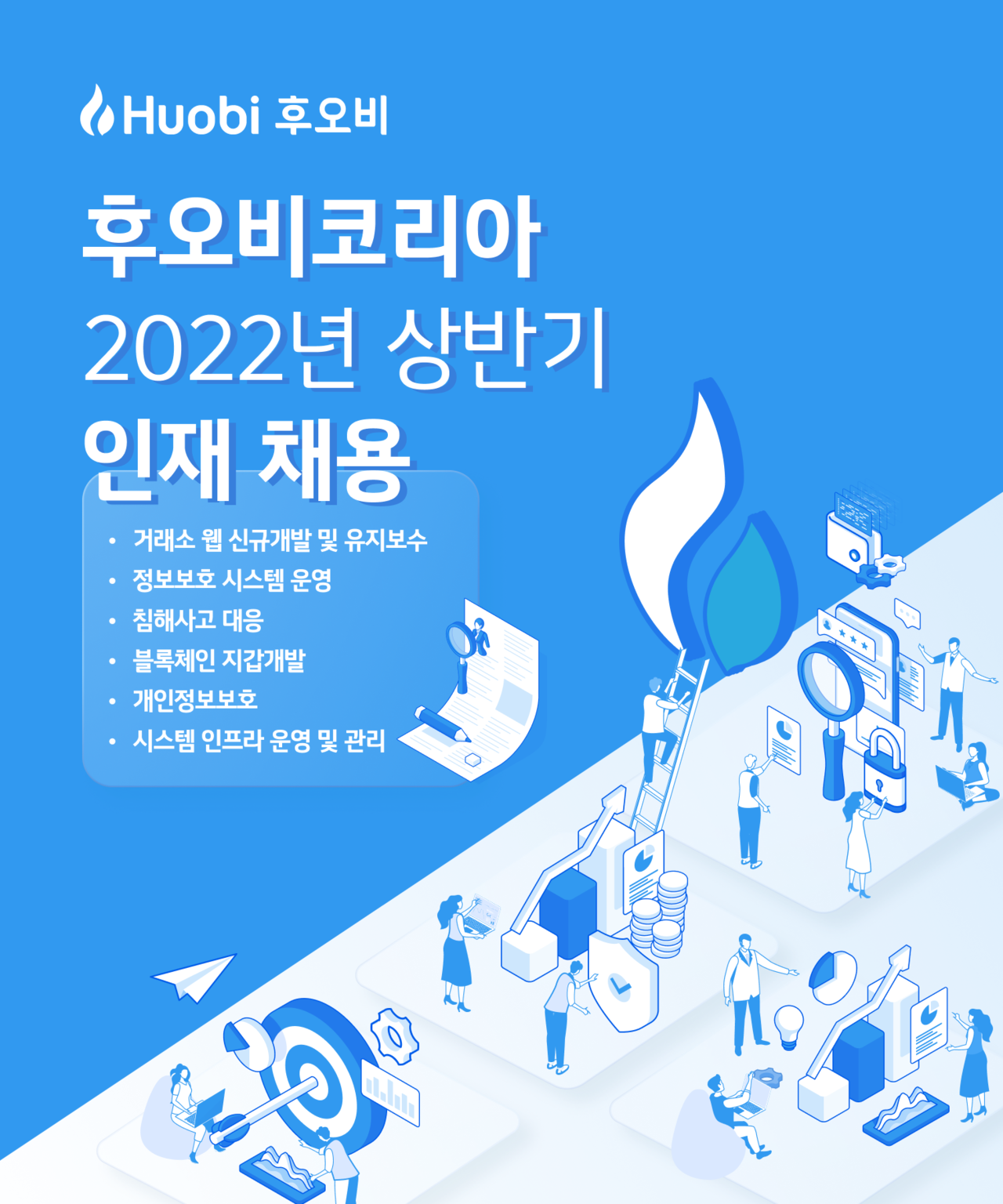 후오비코리아, 2022년 상반기 인력 채용 < 경제·금융 < 정책·경제 < 기사본문 - 한국투데이
